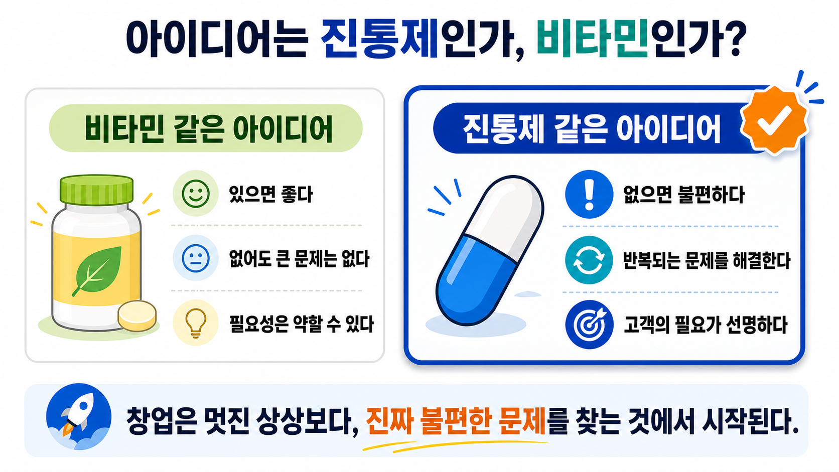 아이디어는 진통제인가 비타민인가 비교 인포그래픽